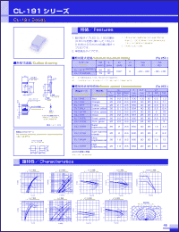 Click here to download CL-191SR Datasheet