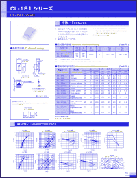 Click here to download CL-191PG Datasheet