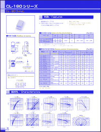 Click here to download CL-190Y Datasheet