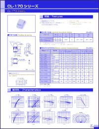 Click here to download CL-170D Datasheet