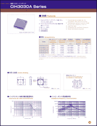 Click here to download CIH3030A471M Datasheet