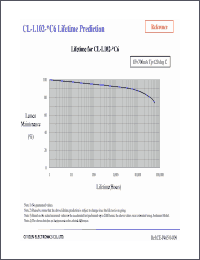 Click here to download CL-L102-C6 Datasheet