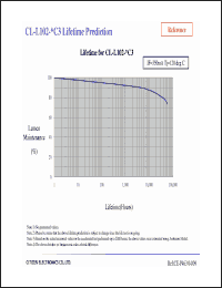 Click here to download CL-L102-C3 Datasheet