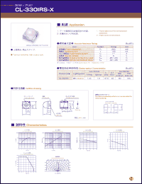 Click here to download CL-330IRS-X Datasheet