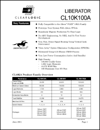 Click here to download CL10K100ABC600-3 Datasheet