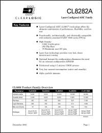 Click here to download CL8282ATC100-4 Datasheet