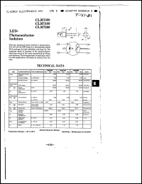 Click here to download CLM7000 Datasheet