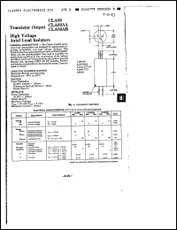 Click here to download CLA60 Datasheet