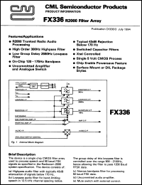 Click here to download FX336LS Datasheet