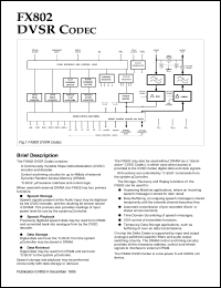 Click here to download FX802LS Datasheet