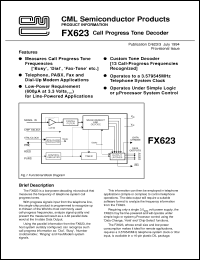 Click here to download FX623 Datasheet