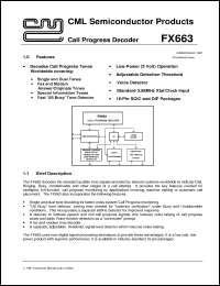 Click here to download FX663D4 Datasheet