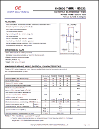 Click here to download 1N5822 Datasheet