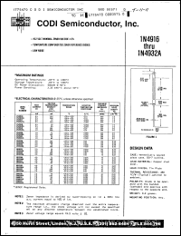 Click here to download 1N4926A Datasheet