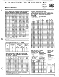 Click here to download C3144 Datasheet