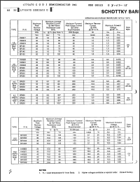 Click here to download SR1540 Datasheet