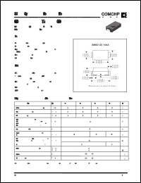 Click here to download CDBB340 Datasheet