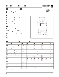 Click here to download CDBV0540 Datasheet