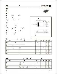 Click here to download CDSN4148 Datasheet