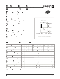 Click here to download CGRM4001 Datasheet