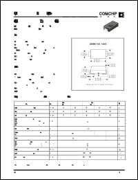 Click here to download CSFB203 Datasheet