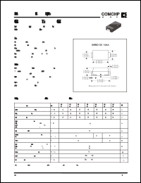 Click here to download CURB206 Datasheet