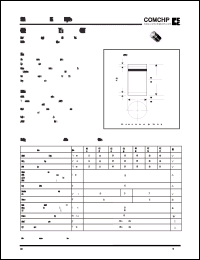 Click here to download CURL105 Datasheet