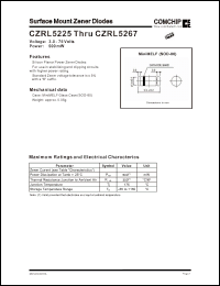 Click here to download CZRL5267B Datasheet