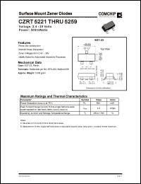 Click here to download CZRT5248 Datasheet