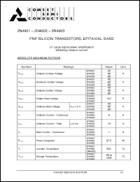 Click here to download 2N4901 Datasheet