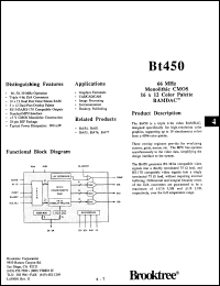 Click here to download BT450KC66 Datasheet