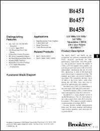 Click here to download BT458KG110 Datasheet