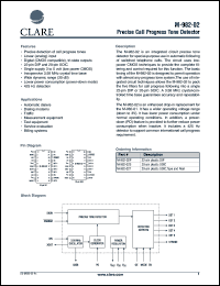 Click here to download M-982-02 Datasheet