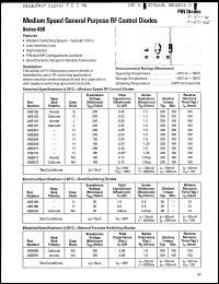 Click here to download A5S091 Datasheet