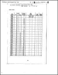 Click here to download 1N5233 Datasheet