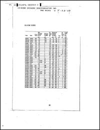 Click here to download 1N930 Datasheet