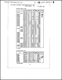 Click here to download 2N5337 Datasheet