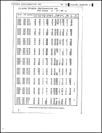 Click here to download 2N744 Datasheet