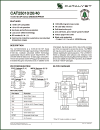 Click here to download CAT25010 Datasheet