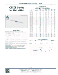 Click here to download CTC0F-121M Datasheet