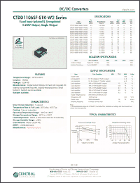 Click here to download CTDD1106SF-1215-S1K-W2 Datasheet