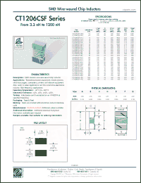 Click here to download CT1206CSF-R56J Datasheet