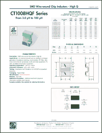 Click here to download CT1008HQF-39NJ Datasheet