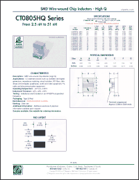 Click here to download CT0805HQ_-5N6J Datasheet