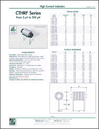 Click here to download CTHR3F-151K Datasheet