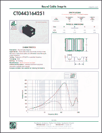 Click here to download CT0443164251 Datasheet