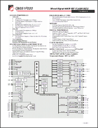 Click here to download C8051F020 Datasheet