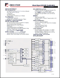 Click here to download C8051F226 Datasheet