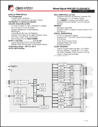 Click here to download C8051F230 Datasheet