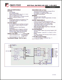 Click here to download C8051F300 Datasheet
